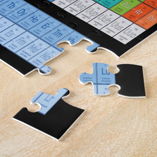 Mathe-Periodensystem Puzzle (Seite)