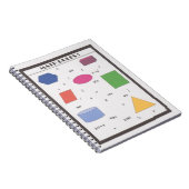 Mathe-Regeln! Notizblock (Rechte Seite)