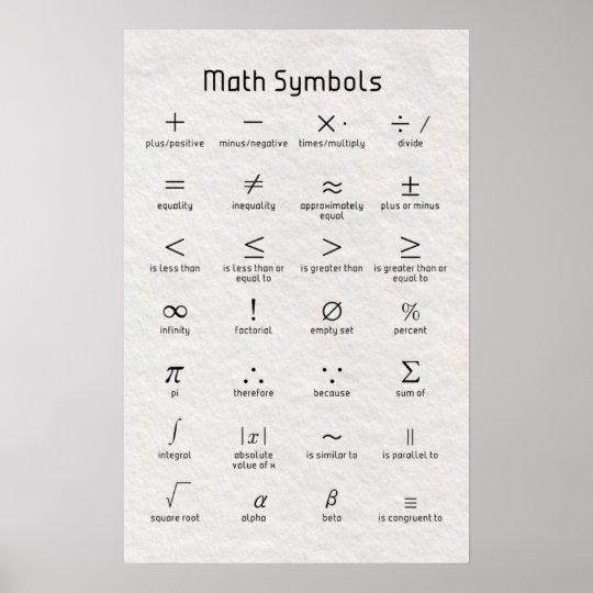 Mathe-Symbole Poster | Zazzle.de