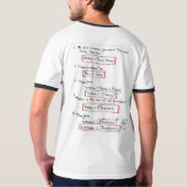 Mathe T-Shirt (Rückseite)