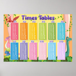 Mathe Times erzählt Niedliche Dinosaurier-Erziehun Poster