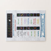 Mathe-unterzeichnendes Puzzlespiel Puzzle (Horizontal)