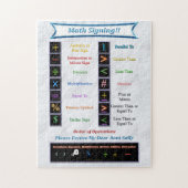 Mathe-unterzeichnendes Puzzlespiel Puzzle (Vertikal)