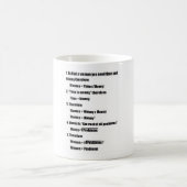 Mathe-Witz-Tasse Kaffeetasse (Mittel)