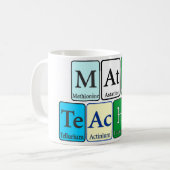 Mathelehrer Kaffee-Tasse Kaffeetasse (Vorderseite Links)