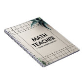 Mathelehrer Notizblock (Rechte Seite)