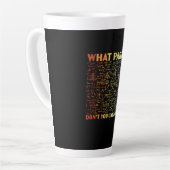 Mathelehrer, welcher Teil der Mathematik Milchtasse (Linke Ecke)