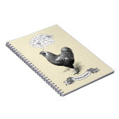 Mathemachicken Funny Math Chicken Pun Joke Notizblock (Rechte Seite)