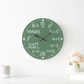 Mathematical Equations Clock with Minuten Große Wanduhr (Zuhause)