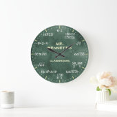 Mathematical Equations Personalizable Clock Große Wanduhr (Zuhause)