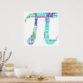 Mathematicians poster (Küche)