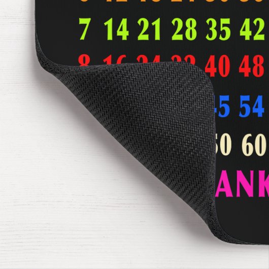 Mathematics mousepad (Ecke)