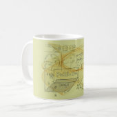 Mathematics Physics Science Formulas Coffee Mug Kaffeetasse (Vorderseite Links)