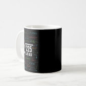 Mathematics Square Root 225 Years Old, Funny Math  Kaffeetasse (Vorderseite Links)
