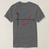 Mathematik 5 T-Shirt (Design vorne)