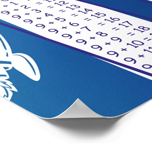 Mathematik Addition Tables Niedliche Astronauten Poster (Ecke)