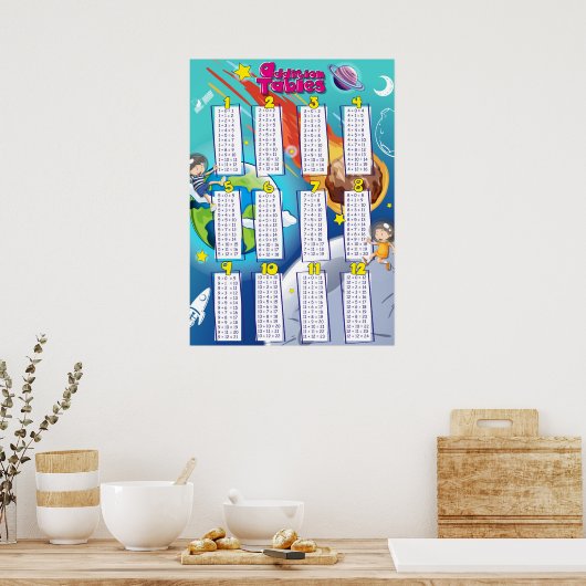 Mathematik Addition Tables Niedliche Astronauten Poster (Küche)