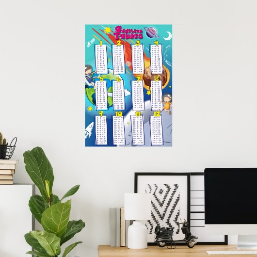 Mathematik Addition Tables Niedliche Astronauten Poster (Heimbüro)