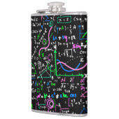 Mathematik-Bildung Flachmann (Links)