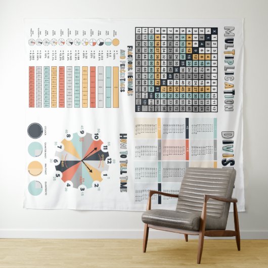 Mathematik Educational Learning Wandteppich (Beispiel (Horizontal))