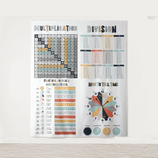 Mathematik Educational Learning Wandteppich (Vorderseite)