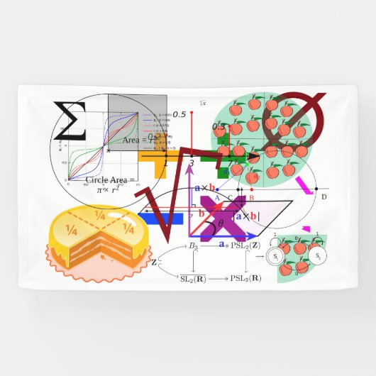 Mathematik-Formel Physik-Schule Banner (Horizontal)