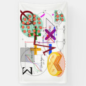 Mathematik-Formel Physik-Schule Banner (Vertikal)