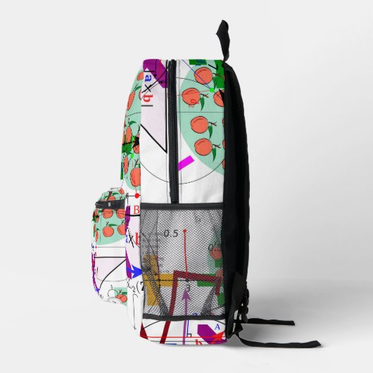 Mathematik-Formel Physik-Schule Bedruckter Rucksack (Rechts)