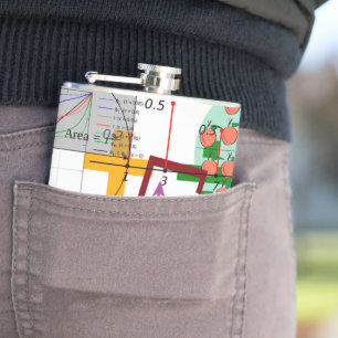 Mathematik-Formel Physik-Schule Flachmann