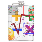 Mathematik-Formel Physik-Schule Flachmann (Vorderseite)