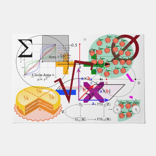 Mathematik-Formel Physik-Schule Fußmatte (Vorderseite)