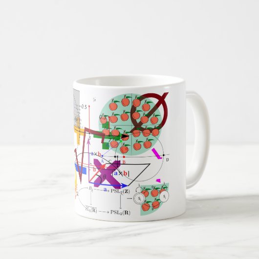 Mathematik-Formel Physik-Schule Kaffeetasse (VorderseiteRechts)