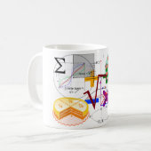 Mathematik-Formel Physik-Schule Kaffeetasse (Vorderseite Links)