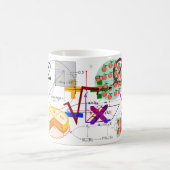 Mathematik-Formel Physik-Schule Kaffeetasse (Mittel)