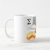 Mathematik-Formel Physik-Schule Kaffeetasse (Links)