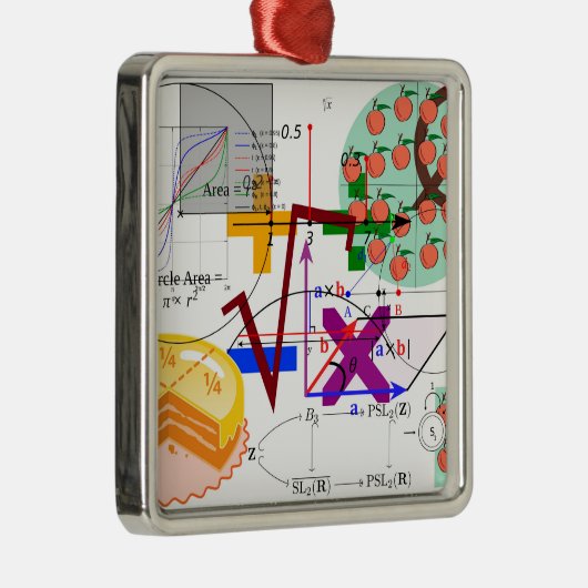 Mathematik-Formel Physik-Schule Ornament Aus Metall (Rechts)