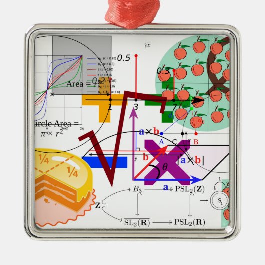 Mathematik-Formel Physik-Schule Ornament Aus Metall (Vorne)