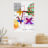 Mathematik-Formel Physik-Schule Poster (Küche)