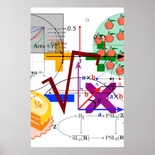 Mathematik-Formel Physik-Schule Poster