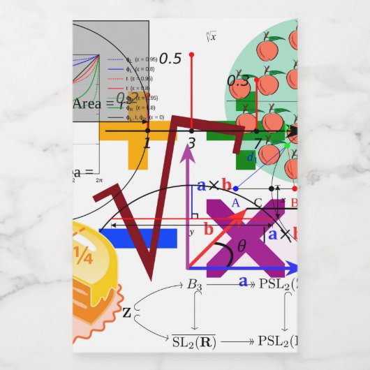 Mathematik-Formel Physik-Schule Weinetikett (Einzelnes Label)