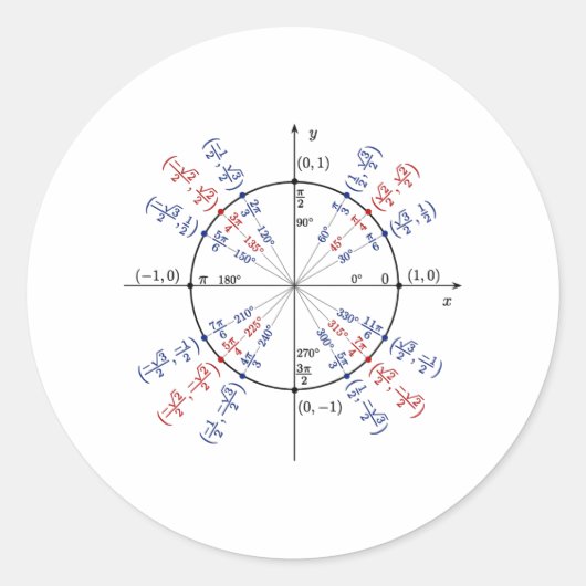 Mathematik-Formeln zur Grundlagenphysik Runder Aufkleber (Vorderseite)