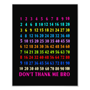 Mathematik  fotodruck