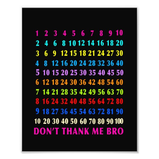 Mathematik fotodruck (Vorne)
