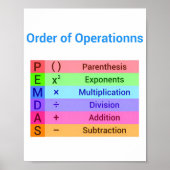 Mathematik für Poster in der High School (Vorne)
