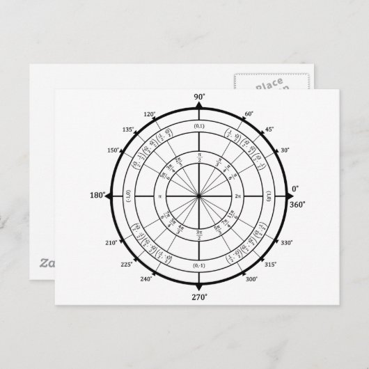 Mathematik Geek Unit Circle Postkarte (Vorne/Hinten)