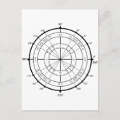 Mathematik Geek Unit Circle Postkarte (Vorderseite)