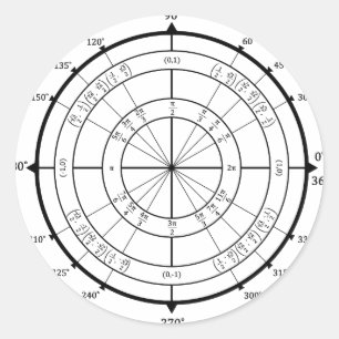 Mathematik Geek Unit Circle Runder Aufkleber