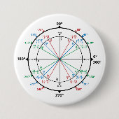 Mathematik Geek Unit Circle Zurück zur Schule Button (Vorderseite)