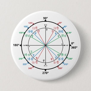 Mathematik Geek Unit Circle Zurück zur Schule Button