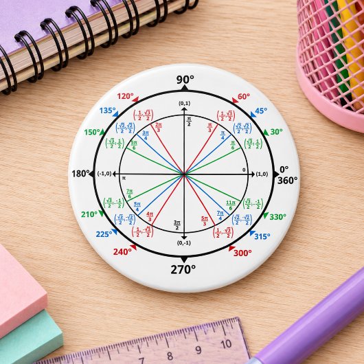 Mathematik Geek Unit Circle Zurück zur Schule Button